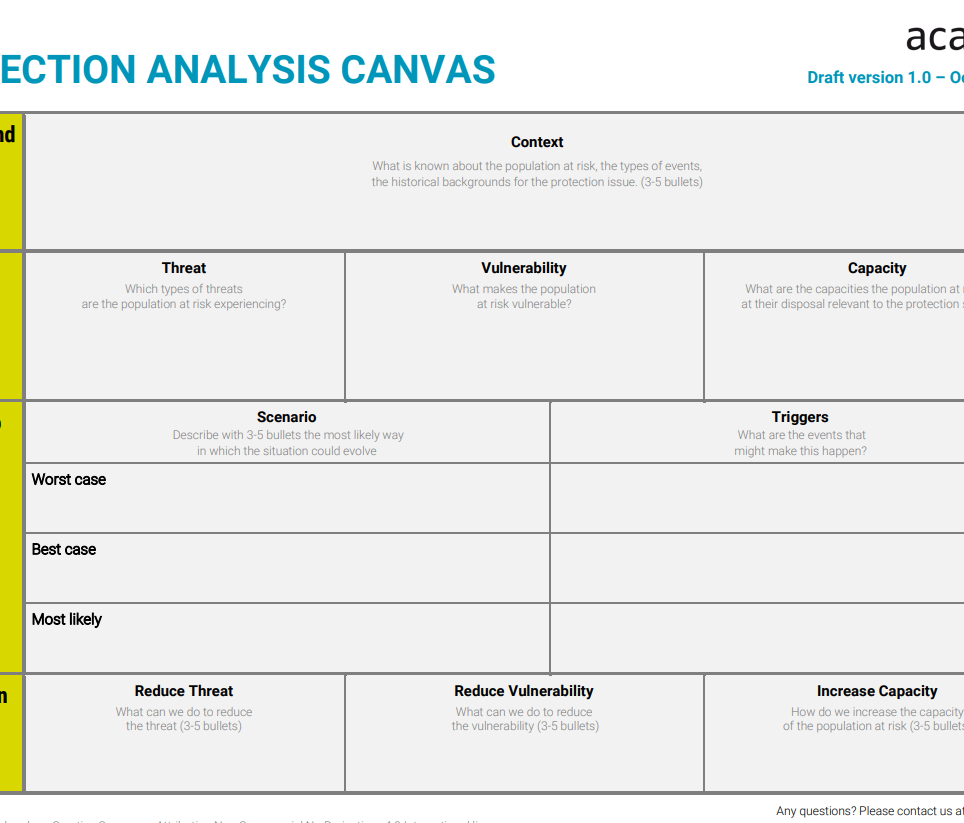 Photo of Continuous Context-Specific Protection Analysis