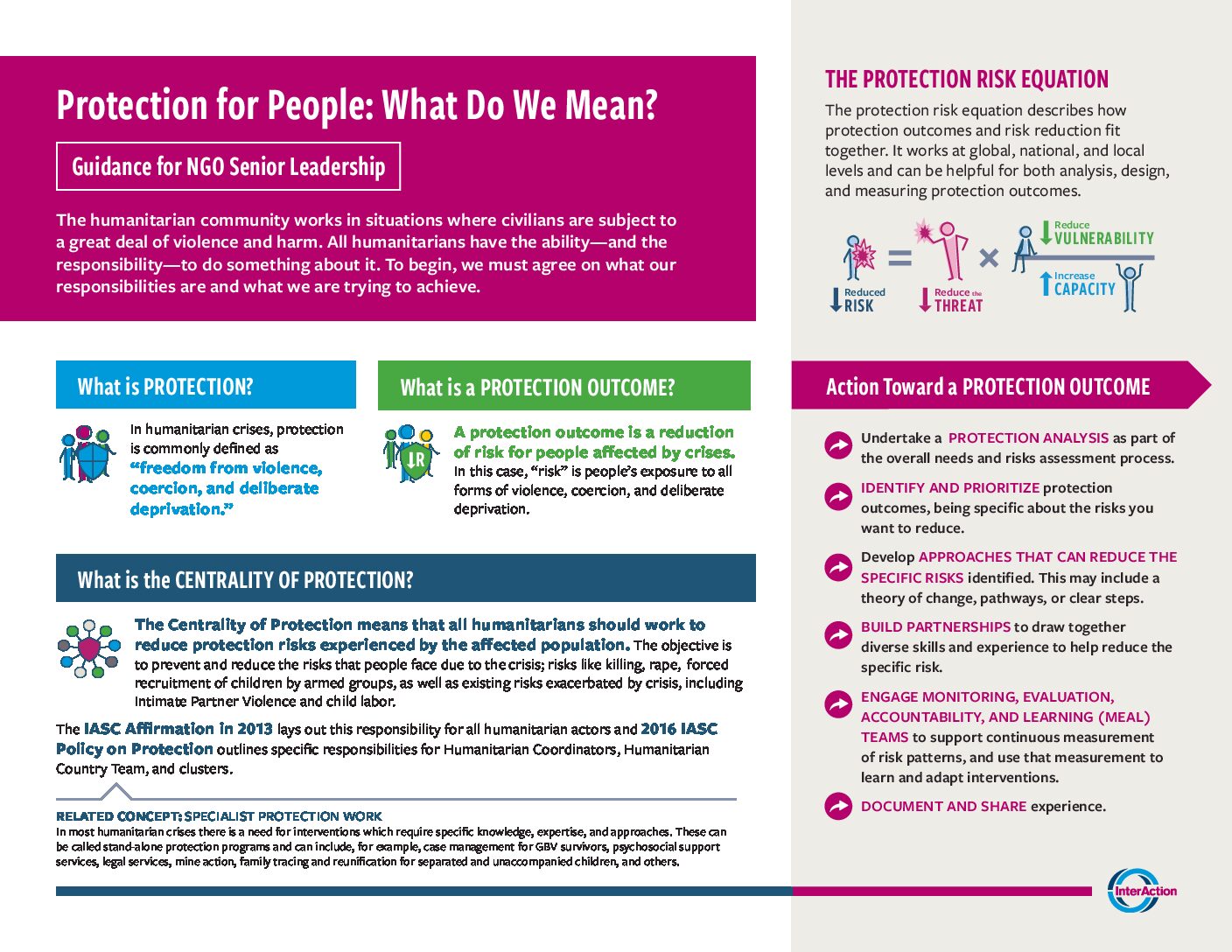 Photo of Protection for People: What Do We Mean? Guidance for Senior Leadership